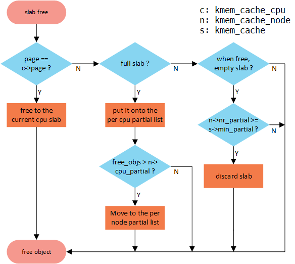 06ab07e03d42cc6bd7f1079a157d0c6f