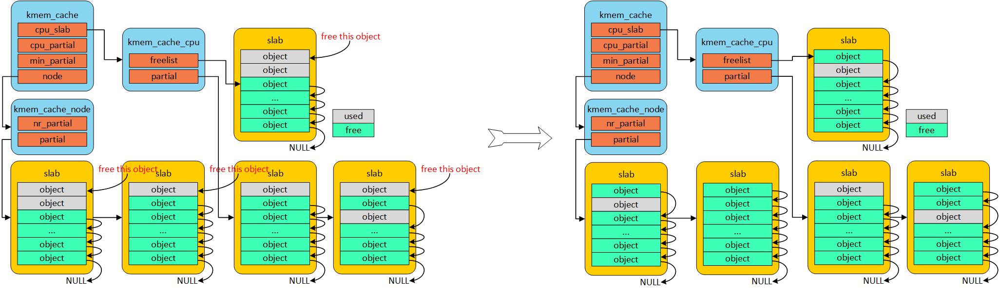 11bad950de73843bef8e1716a85bdb0c