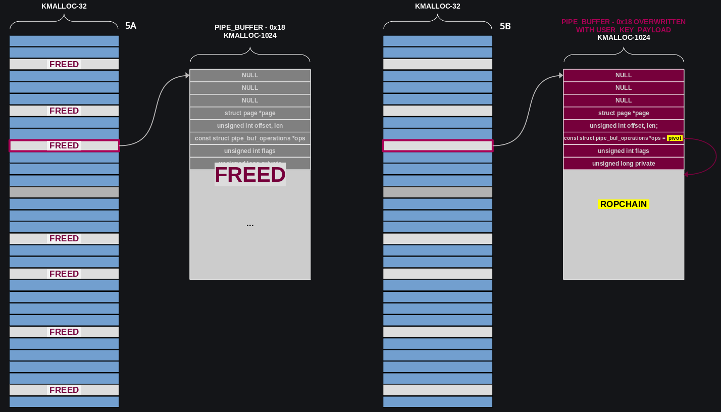 18a655483165c8fc681c3e8dbf16c645