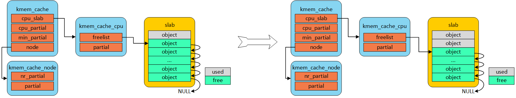 df0e27a7cc01c0a1ab1b387409d7b8a4