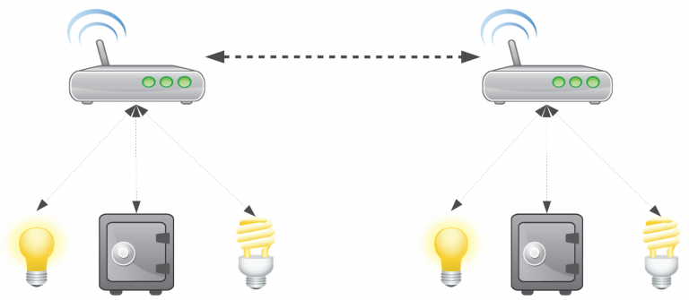 20210921cloud_iot_2-768x335