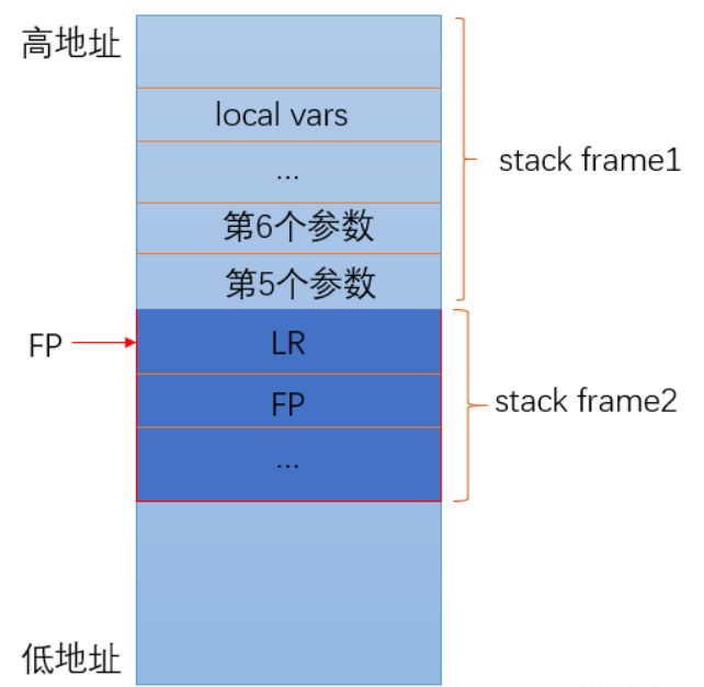 image-20240327184427568