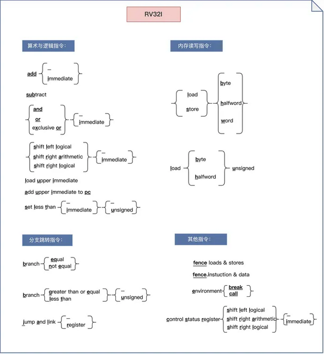 image-20240419192916102