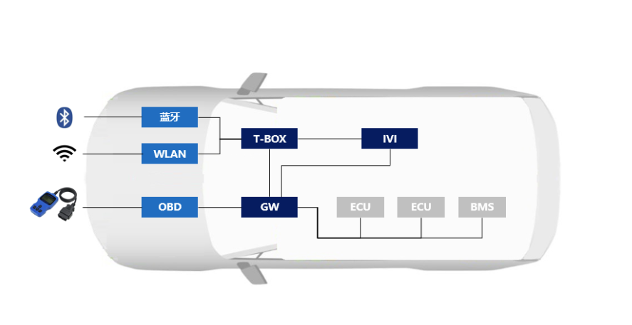 image-20240408212123676