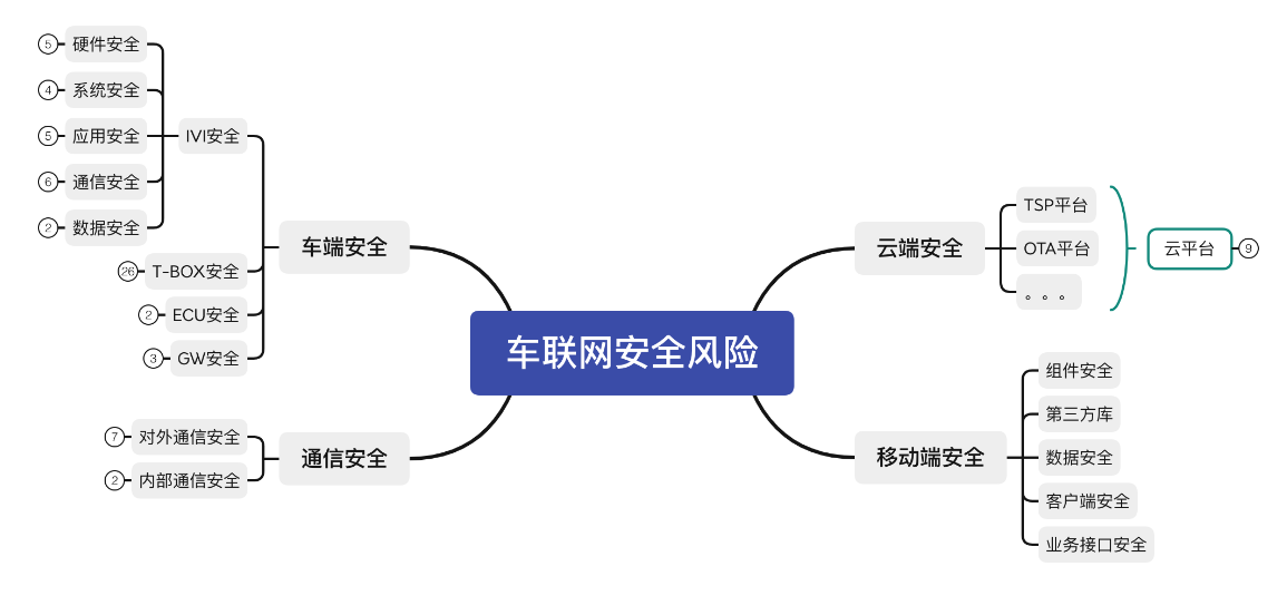 image-20240408212657494