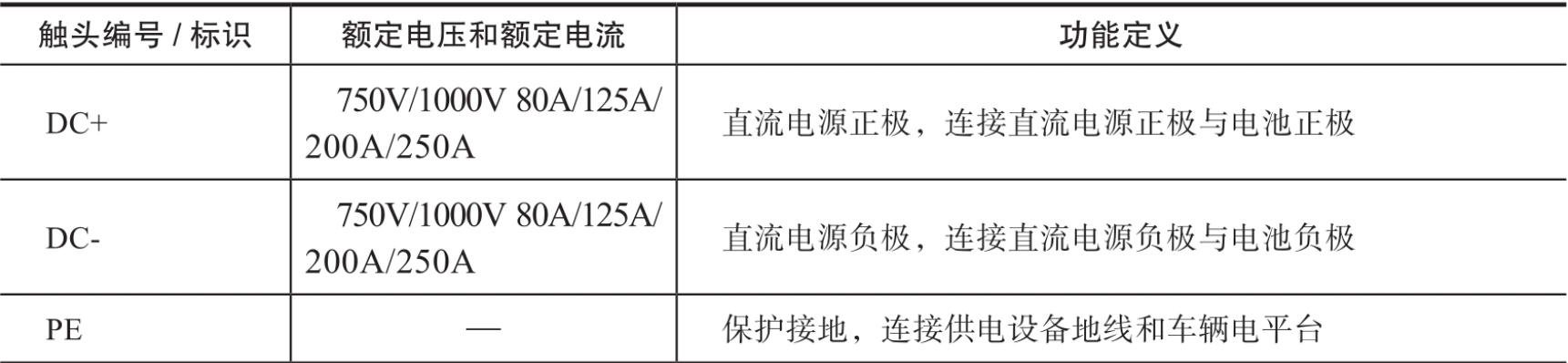 image-20240423145323815