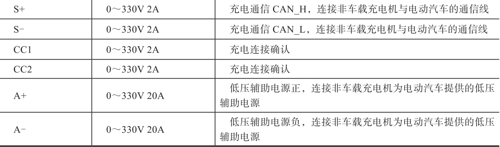 image-20240423145357844