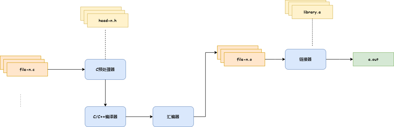 image-20231109145303530