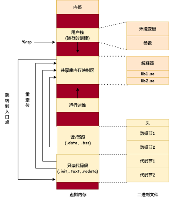 image-20231109145853764