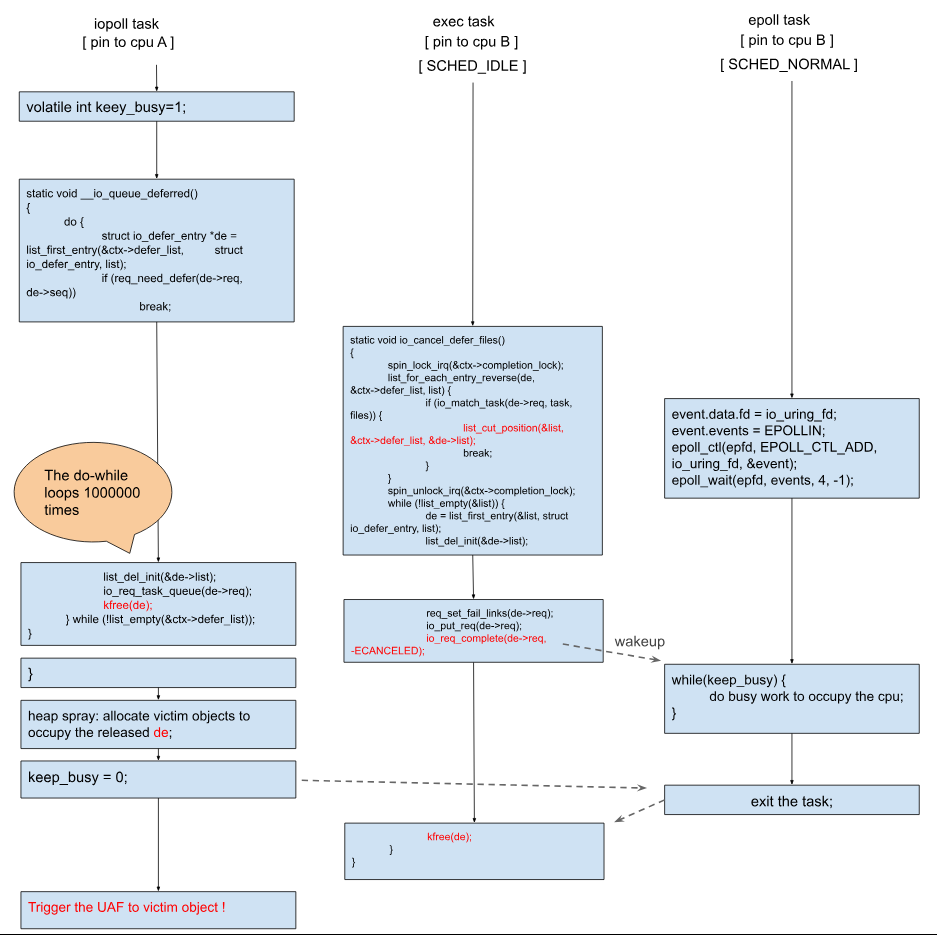 image-20241212103611498