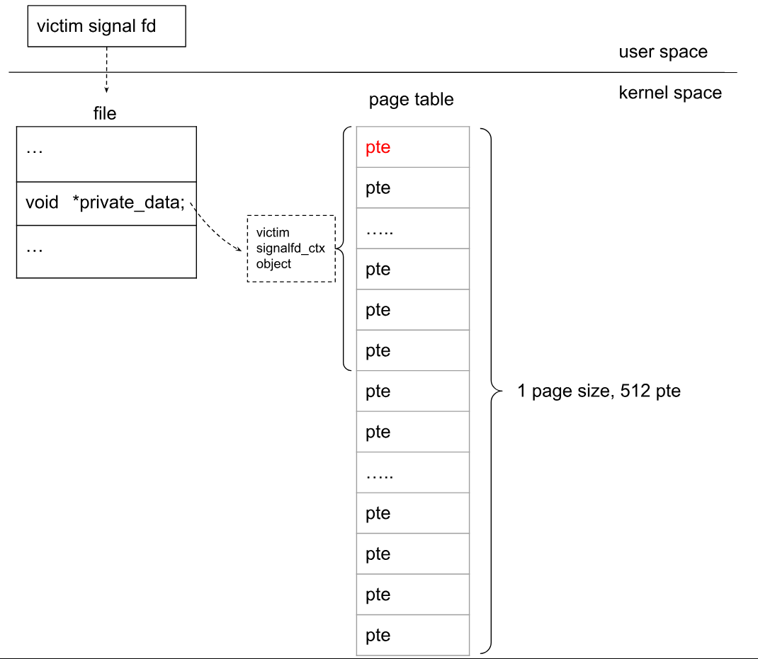 image-20241212110909838