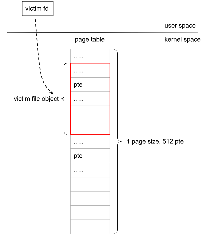 image-20241212152733071