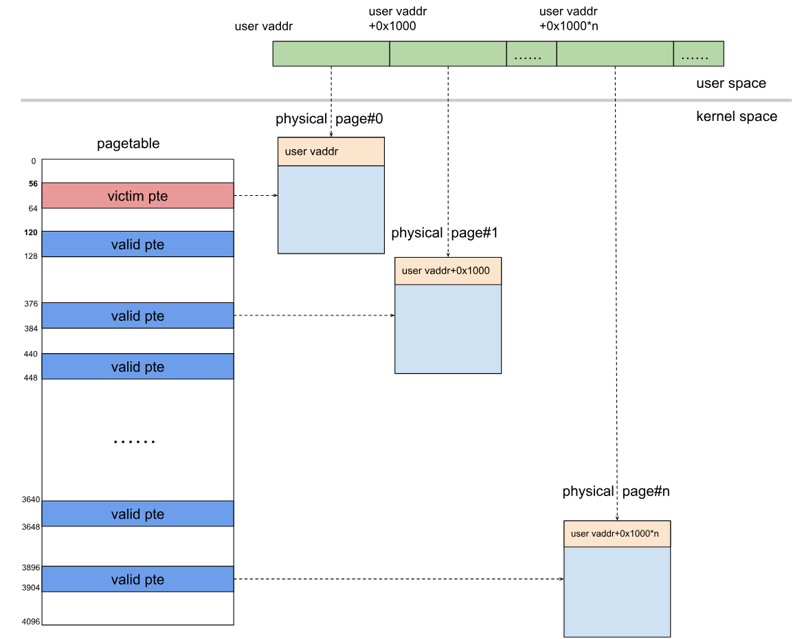 image-20241212160223196