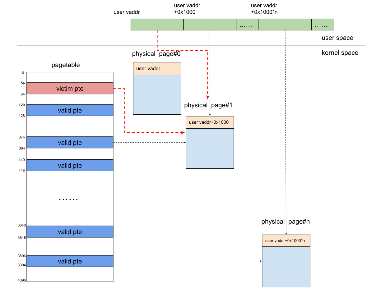 image-20241212161417467