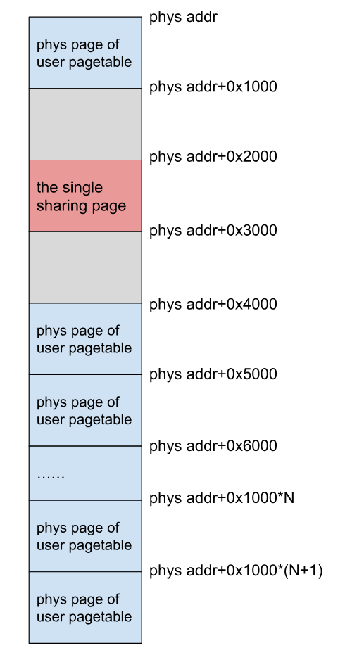 image-20241213101331895