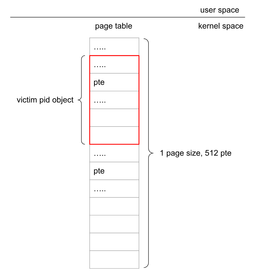 image-20241213120838440