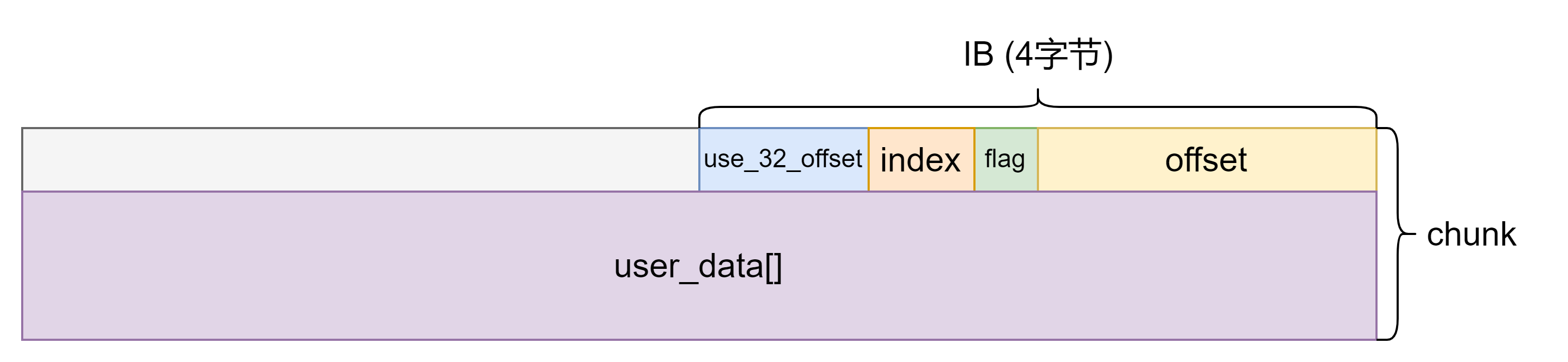 image-20251209154401399