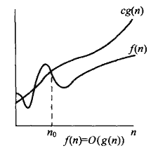 2becf2eb18f2916f3eac7d8a1aa553a3