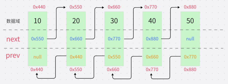 image-20250210162135009