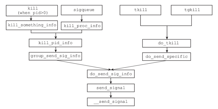 image-20250213152532415