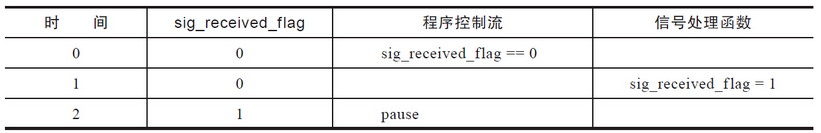 image-20250214104854283