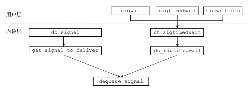 image-20250214111245372