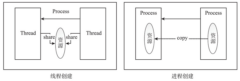 image-20250217102432338