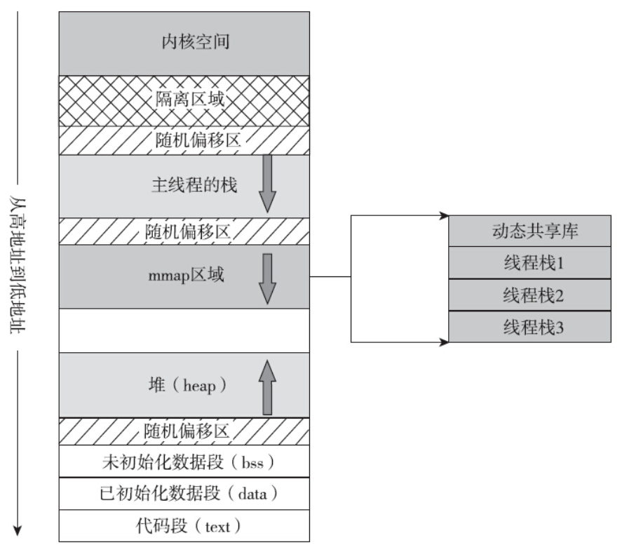 image-20250219112606377