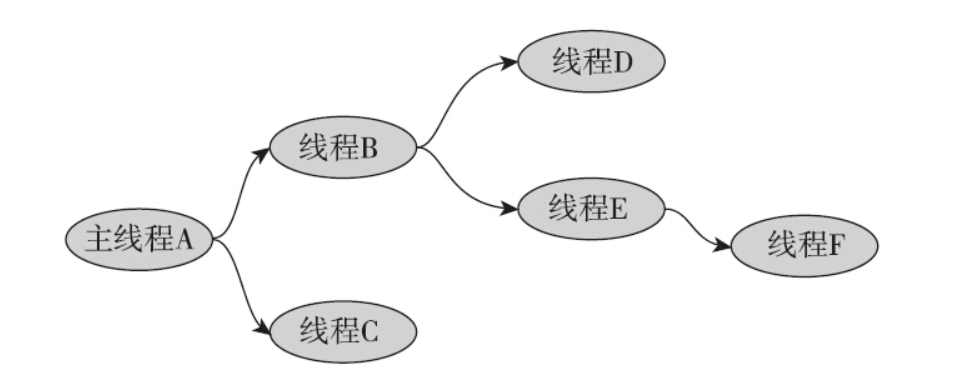 image-20250221115130266