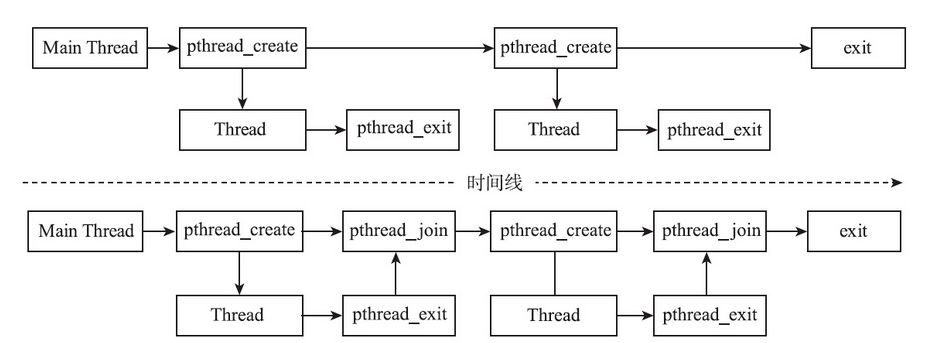 image-20250221133932044