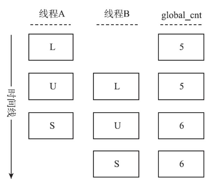 image-20250225135757167