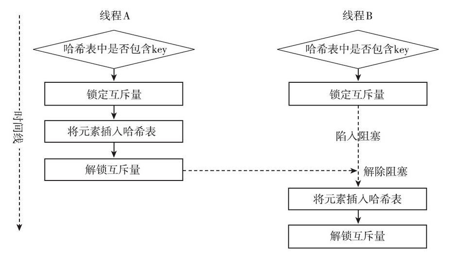 image-20250225183627142