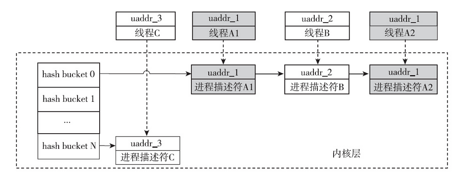 image-20250225185937315