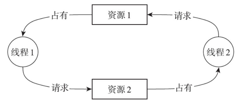 image-20250226101816478