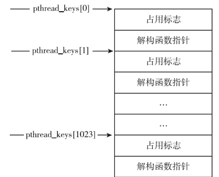 image-20250303162328824