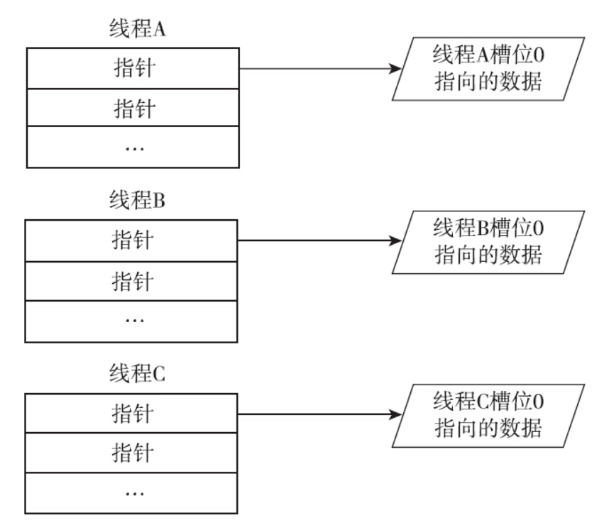 image-20250303162437154