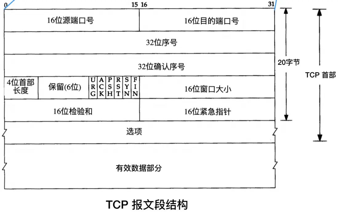 2645999549-5e99b7b074b37_fix732