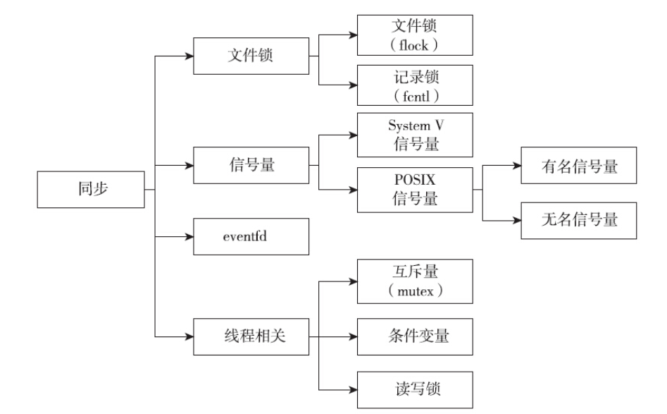 image-20250306113646759