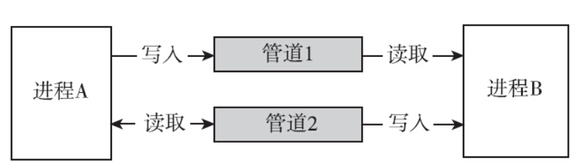 image-20250306115342838