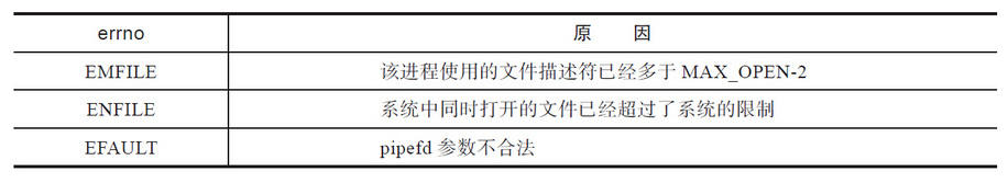 image-20250306133231420