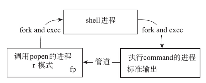 image-20250306150033423