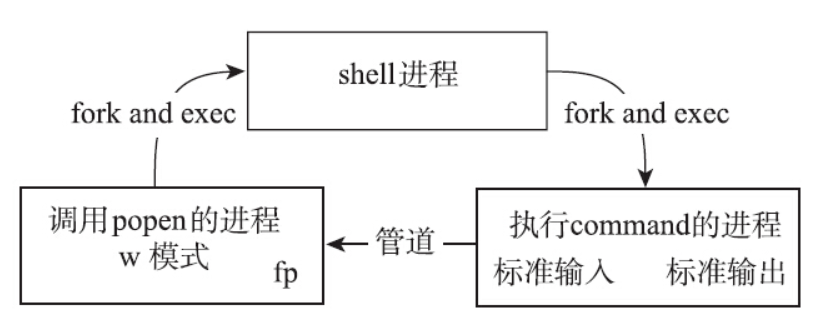 image-20250306150131037