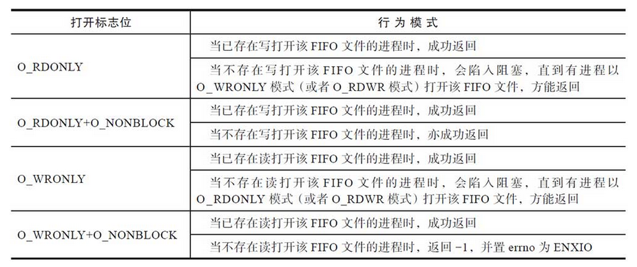 image-20250306153952594