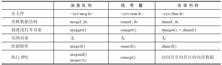 image-20250310095331765