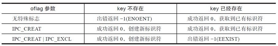 image-20250310100857037