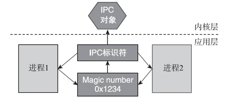 image-20250310101329339