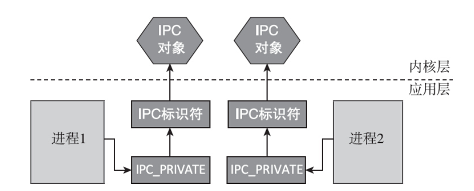 image-20250310102609439