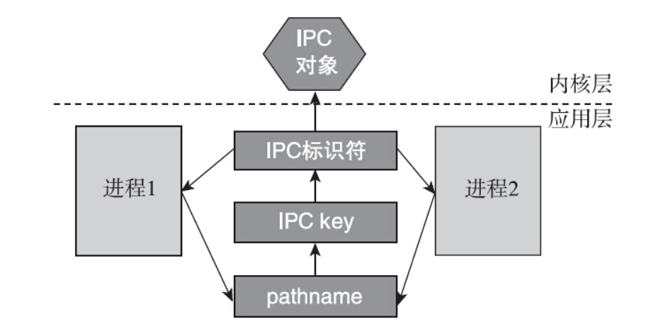 image-20250310102650559