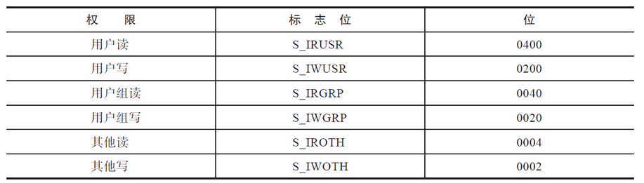 image-20250310105710762