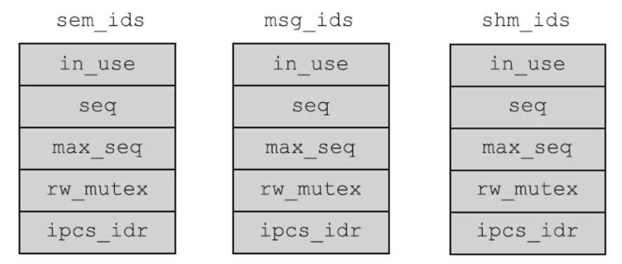 image-20250310111123688